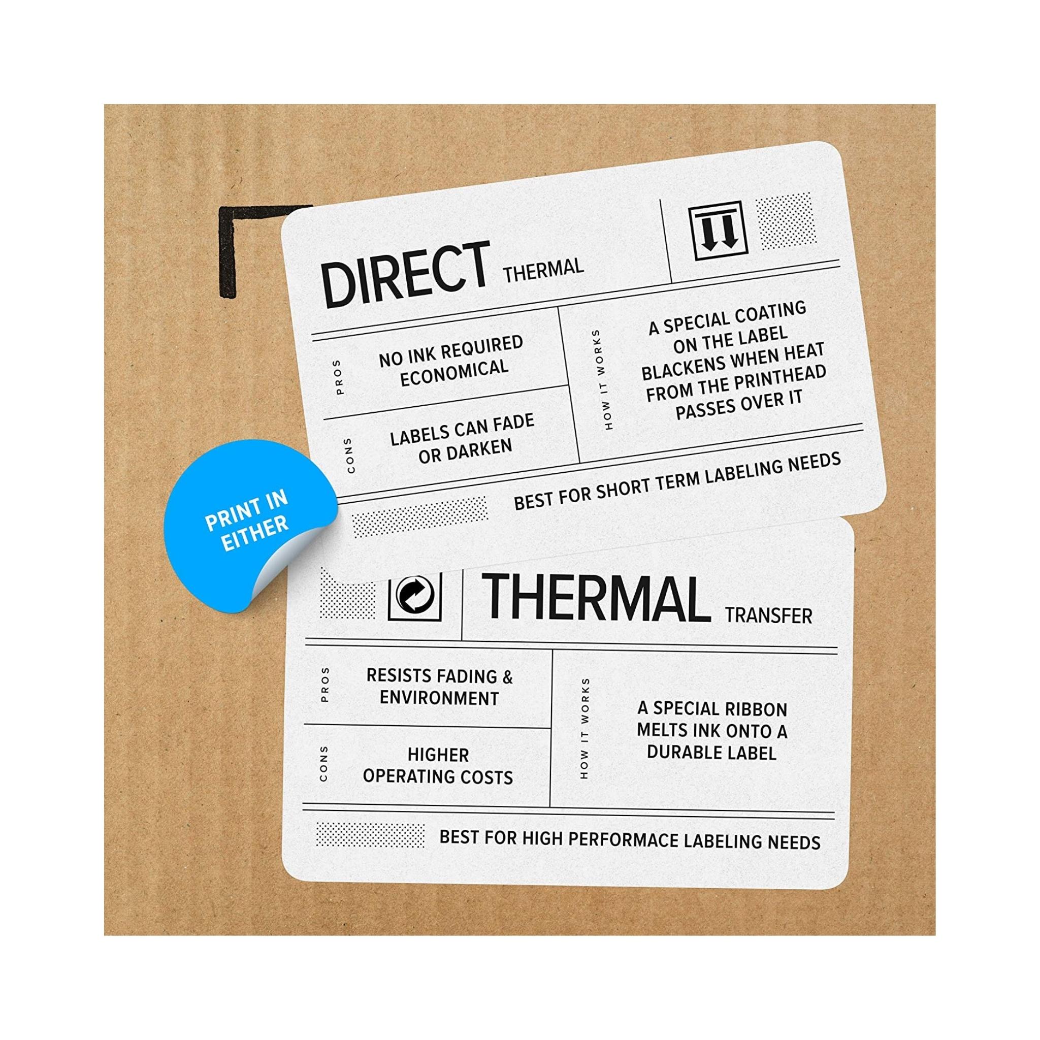 ZT230 Industrial Barcode Label Printer by Zebra - High-Speed Thermal Transfer for Warehouse, Retail & Shipping Labels