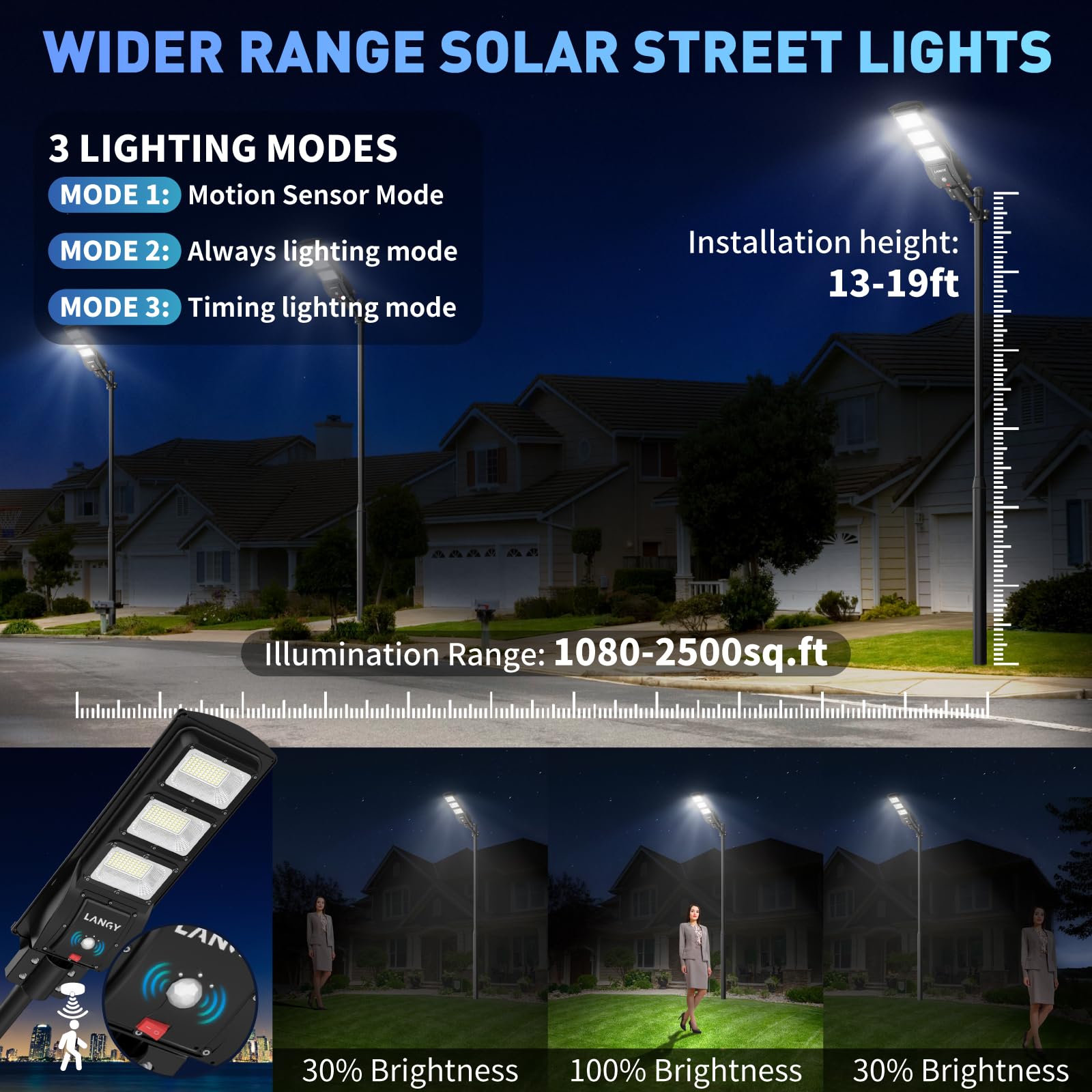 Upgraded Solar Street Lights Outdoor - 18000LM 6500K Dusk to Dawn IP67 Waterproof Solar Parking Lot Lights with Motion Sensor & Remote Control - Commercial & Yard Use (2 Pack) - Perfect for Driveways, Pathways, and Security Lighting