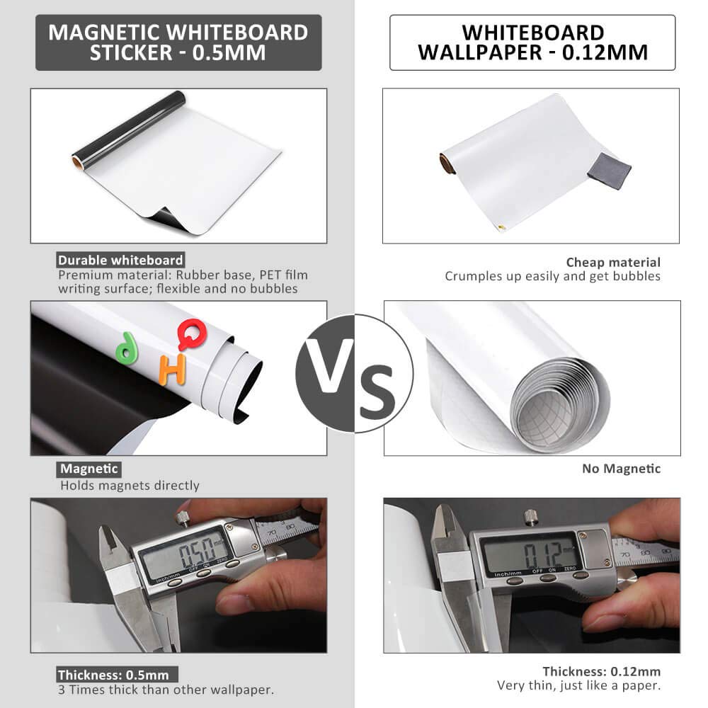 Large Magnetic Whiteboard Wall Sticker - Non-Adhesive Back, Dry Erase Board with Nano Tape | Thick Reusable Writable Surface for Home Office, Homeschool & Kids Room | Includes 4 Markers & 4 Magnets (94x48 inches) | Perfect for Schedules, Notes, Teaching & Creative Projects