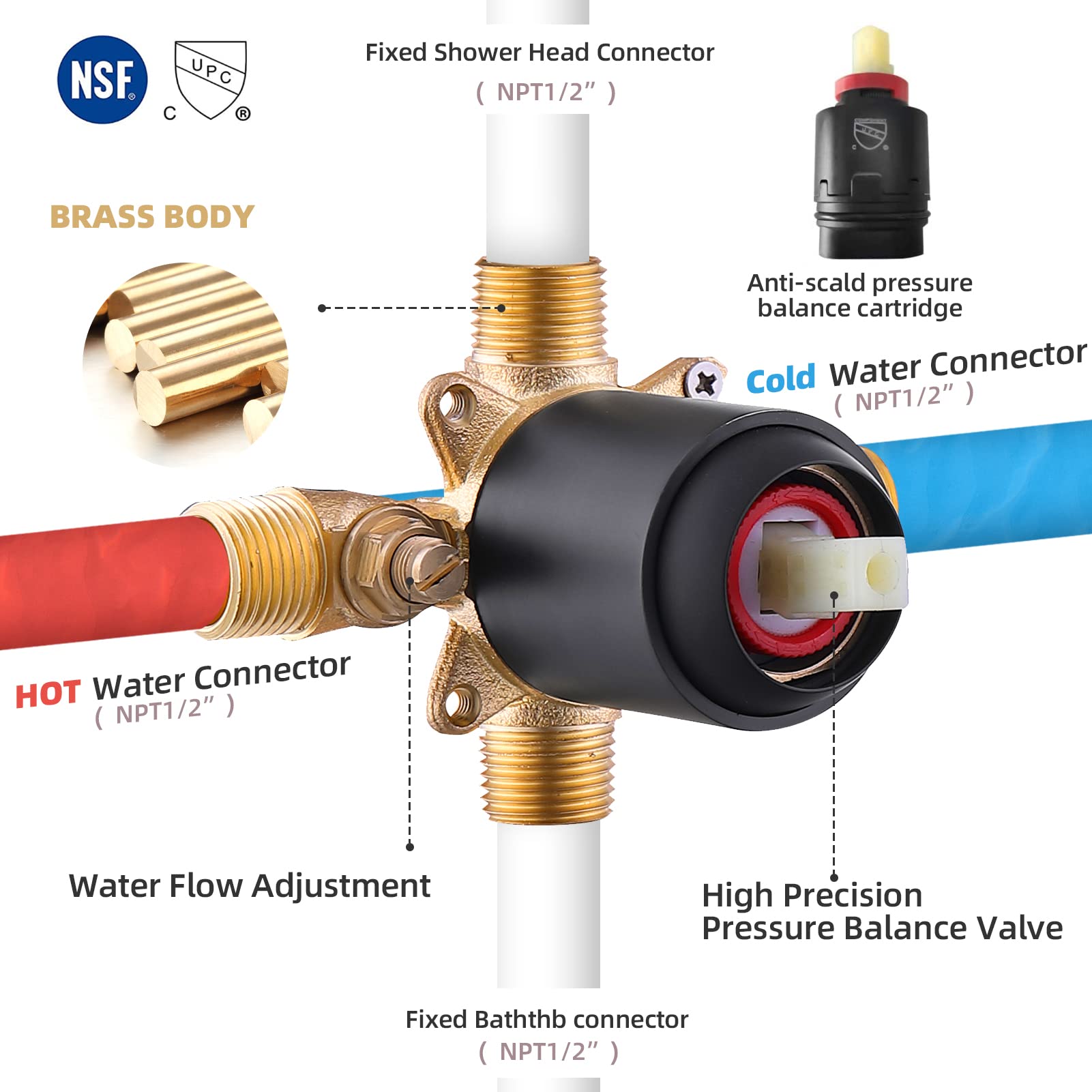 NEWATER Black Dual Function Shower Faucet Set with Tub Spout - Complete Shower Trim Kit (Includes Valve, 8 Inch Rainfall Shower Head) - Wall Mounted Mixer Shower System for Bathroom & Tub - Perfect for Modern Home Renovation & Spa-Like Shower Experience