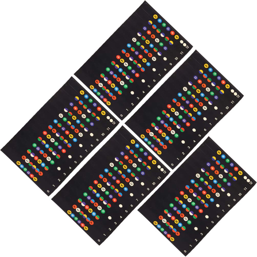 Milisten Guitar Stickers - 5pcs Premium Guitar Fretboard Decals with Musical Notes for Bass & Acoustic Guitars | Perfect for Beginners, Musicians & K-pop Fans (SKZ, Otomatone Style) - Enhance Practice & Personalize Your Instrument