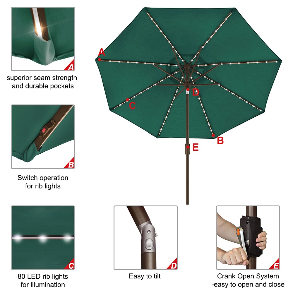 EliteShade 9ft Solar LED Market Umbrella - 10-Year Fade-Resistant, Ventilated Patio Umbrella with 80 Lights - Perfect for Outdoor Dining, Poolside Lounging, and Backyard Gatherings (Forest Green)