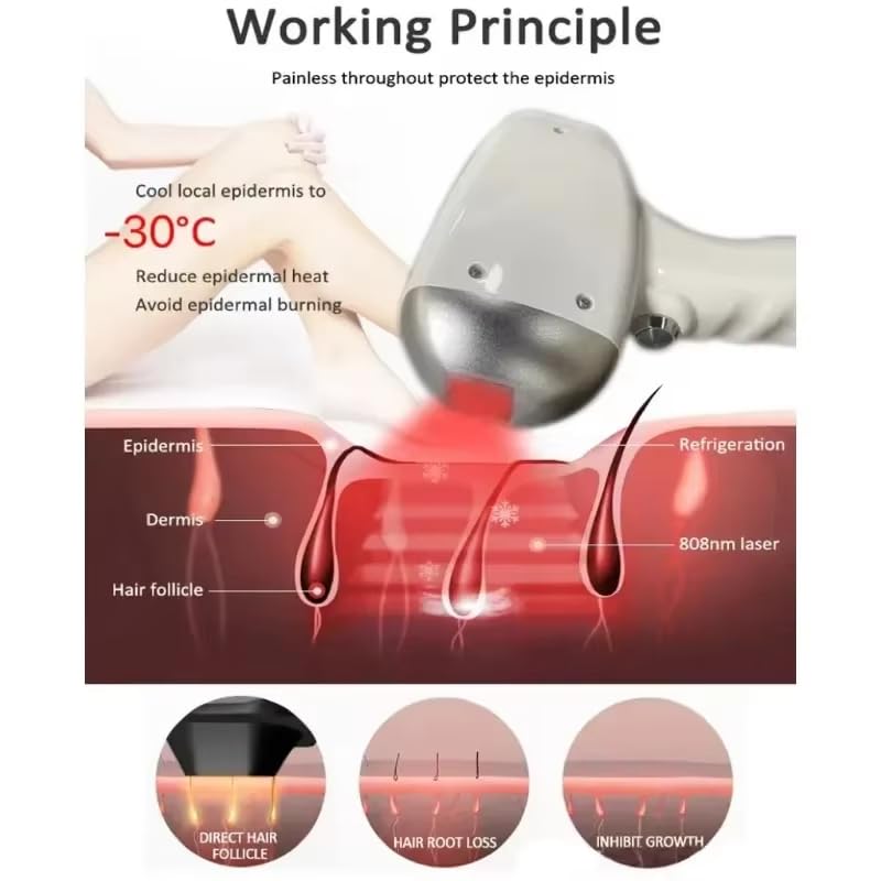 Professional Diode Laser Hair Removal Machine for Women & Men - Permanent Hair Reduction at Home - Painless & Effective IPL Device for Face, Legs, Underarms, Bikini Line & Full Body Care