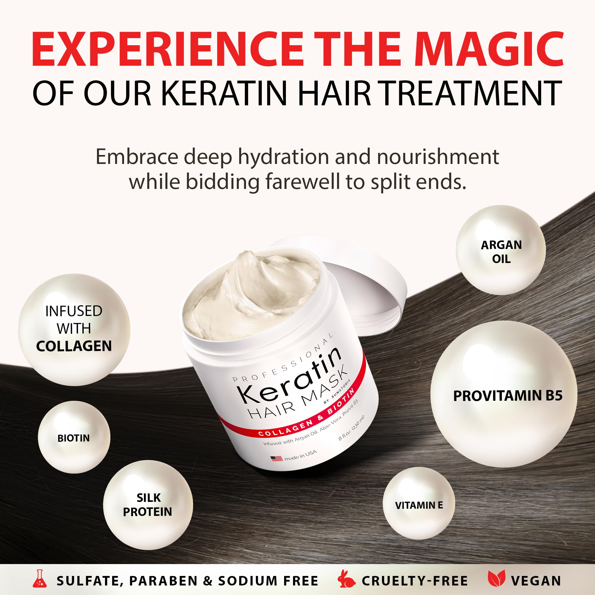 Professional Keratin Hair Mask for Damaged Hair - USA Made Deep Conditioning Treatment with Biotin, Collagen & Coconut Oil - Hair Repair Mask with Pro-Vitamin B5 & Protein Complex - Perfect for Salon-Quality Results at Home