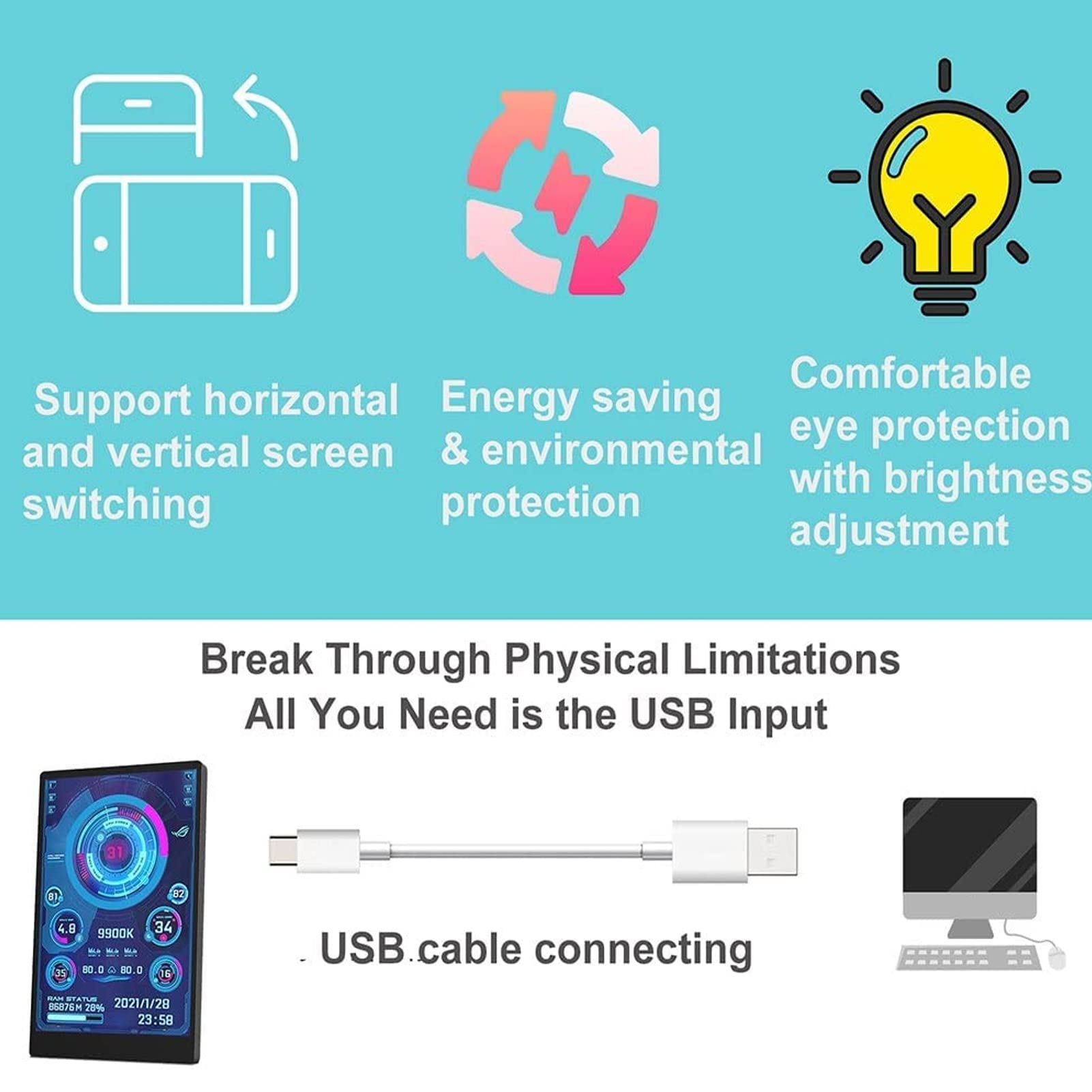 Bewinner 5 Inch IPS USB C Mini Screen - PC CPU GPU RAM Data Monitor with AIDA64 Support - Computer Temperature Display for Mini ITX PC Case - Perfect for Gaming Rigs, Workstations & Home Office Setups