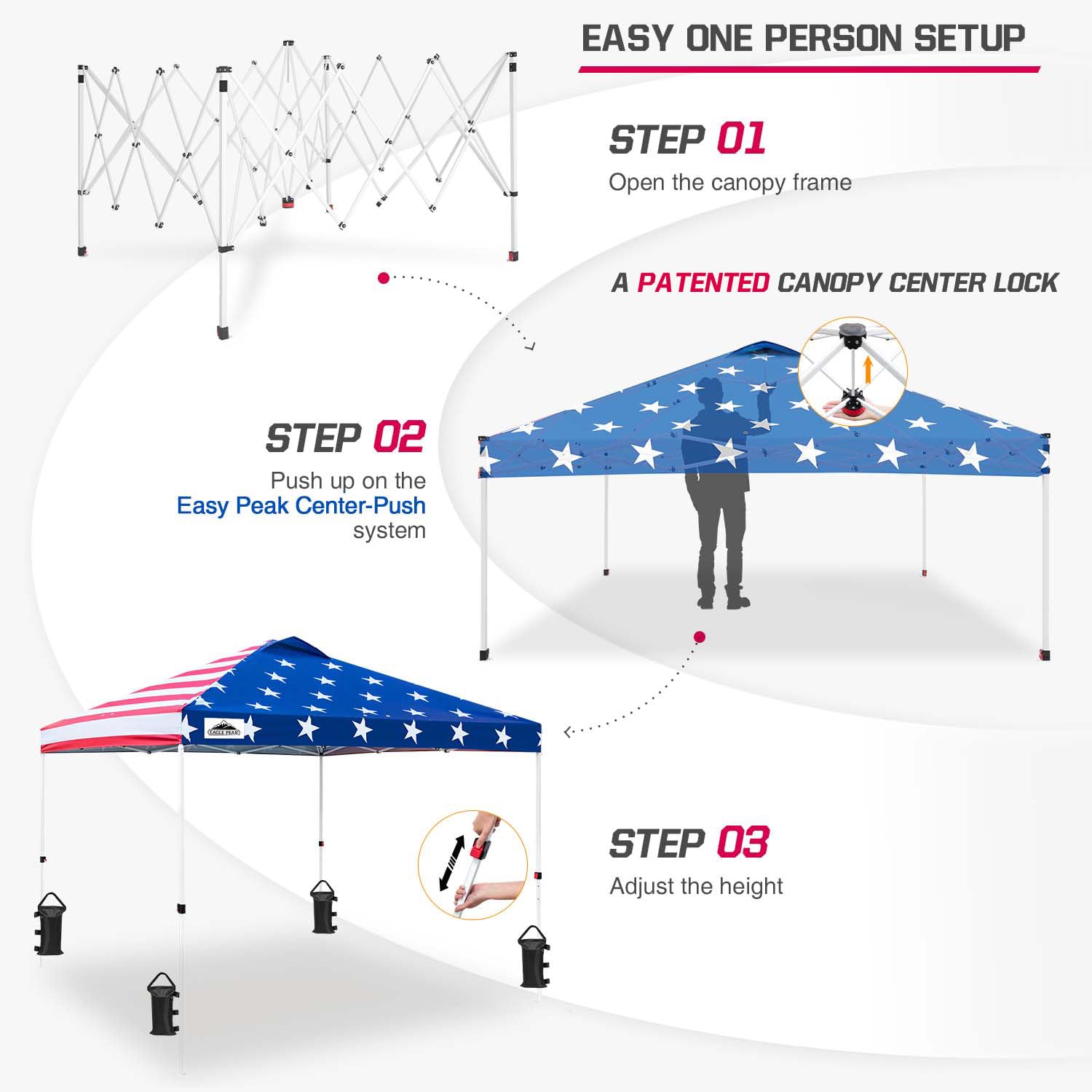 EAGLE PEAK 10x10 ft Pop Up Canopy Tent with Wheeled Carry Bag - Portable Instant Shelter with 8 Stakes, 4 Ropes & 4 Weight Bags - 100 sq ft Shade Coverage (American Flag Design) - Perfect for Backyard BBQs, Beach Outings, Camping & Outdoor Events