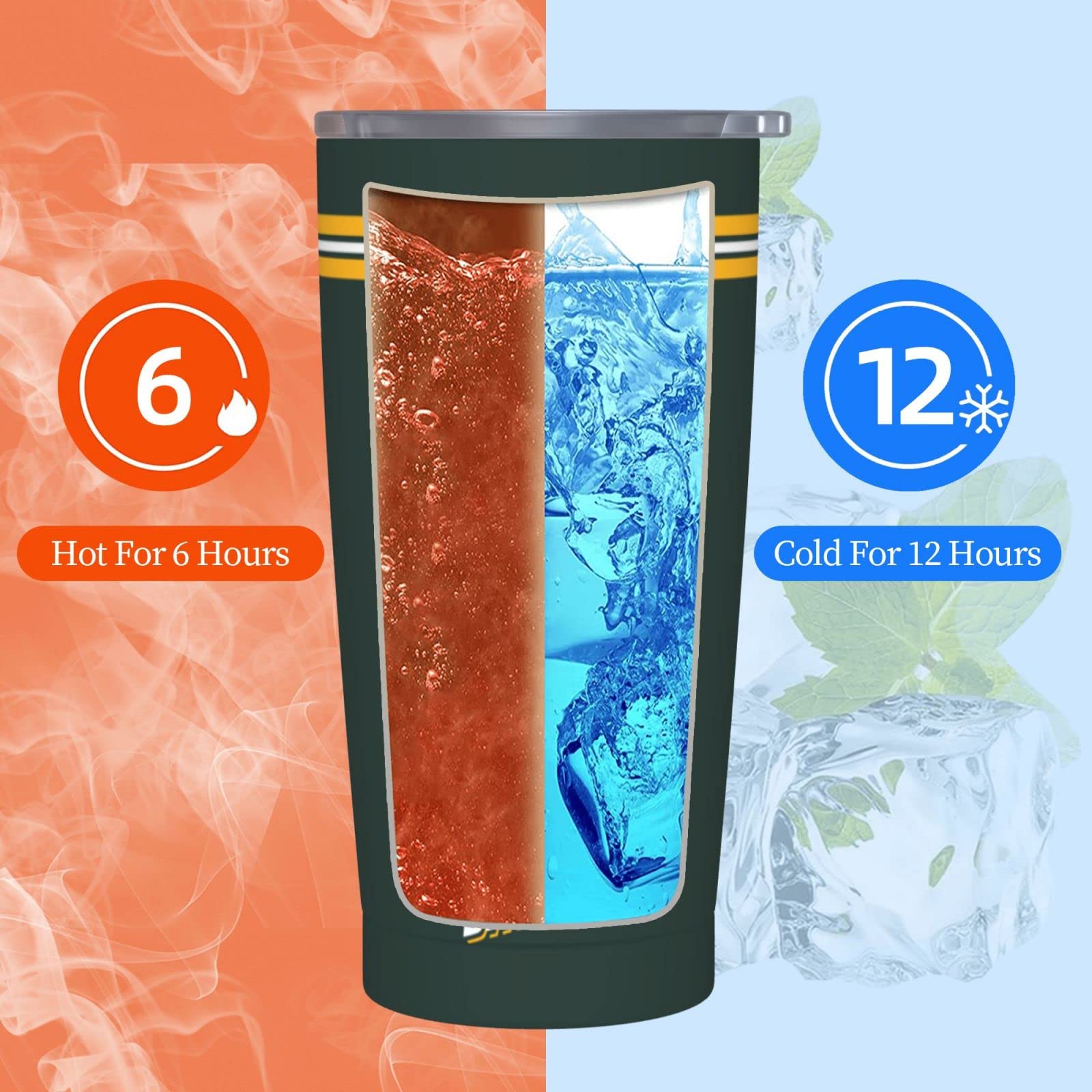 Customized 20 oz Green Bay Cup Insulated Tumbler with Straw - Personalized Name & Number - Leakproof Travel Mug for Coffee, Tea & Cold Drinks - Perfect Gift for Men, Dad, Husband - Great for Office, Gym, Camping & Outdoor Activities