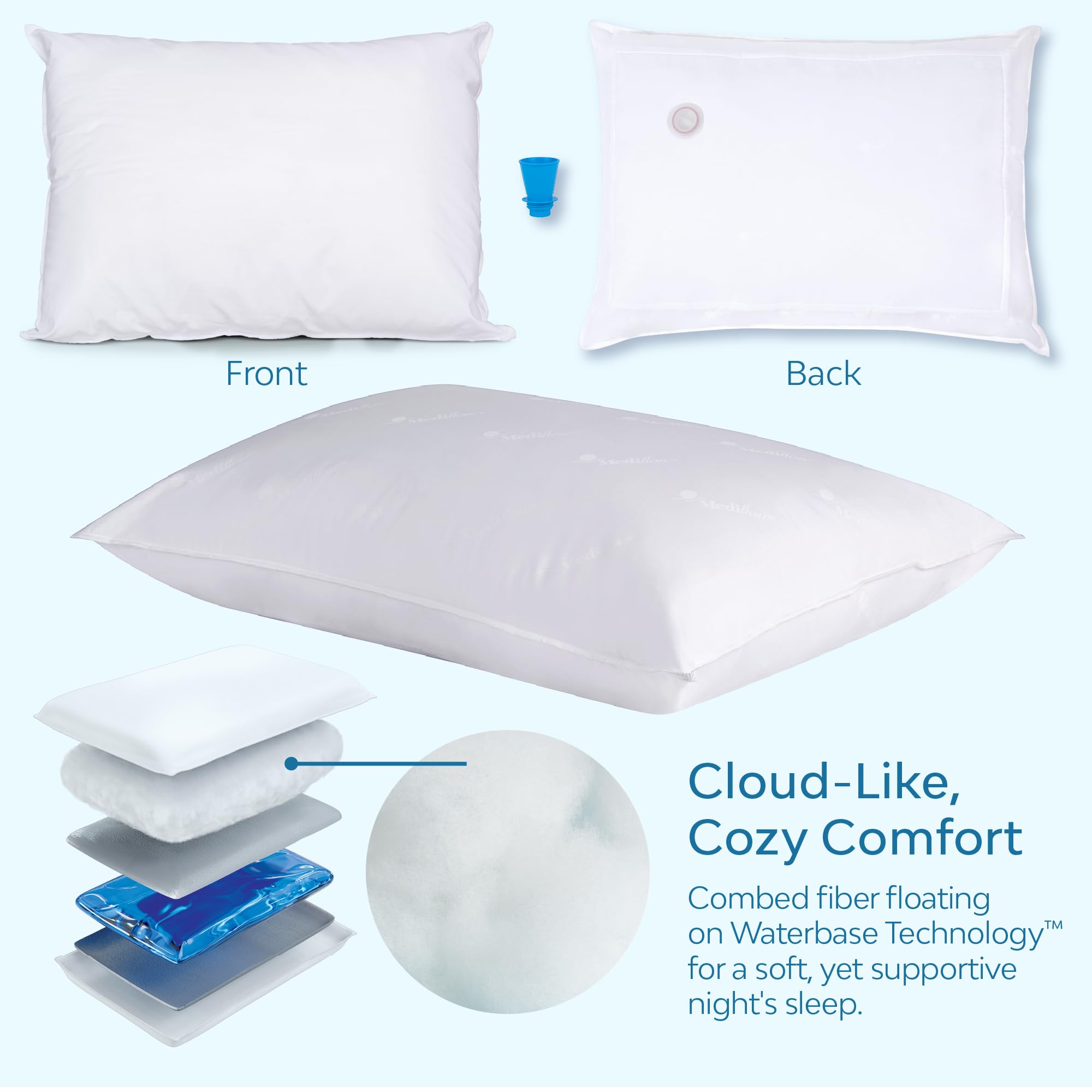 Premium Fiber & Foam Water Pillow Pack - Cooling Comfort for Hot Sleepers, Neck Pain Relief - Perfect for Side Sleepers, Travel & Home Use