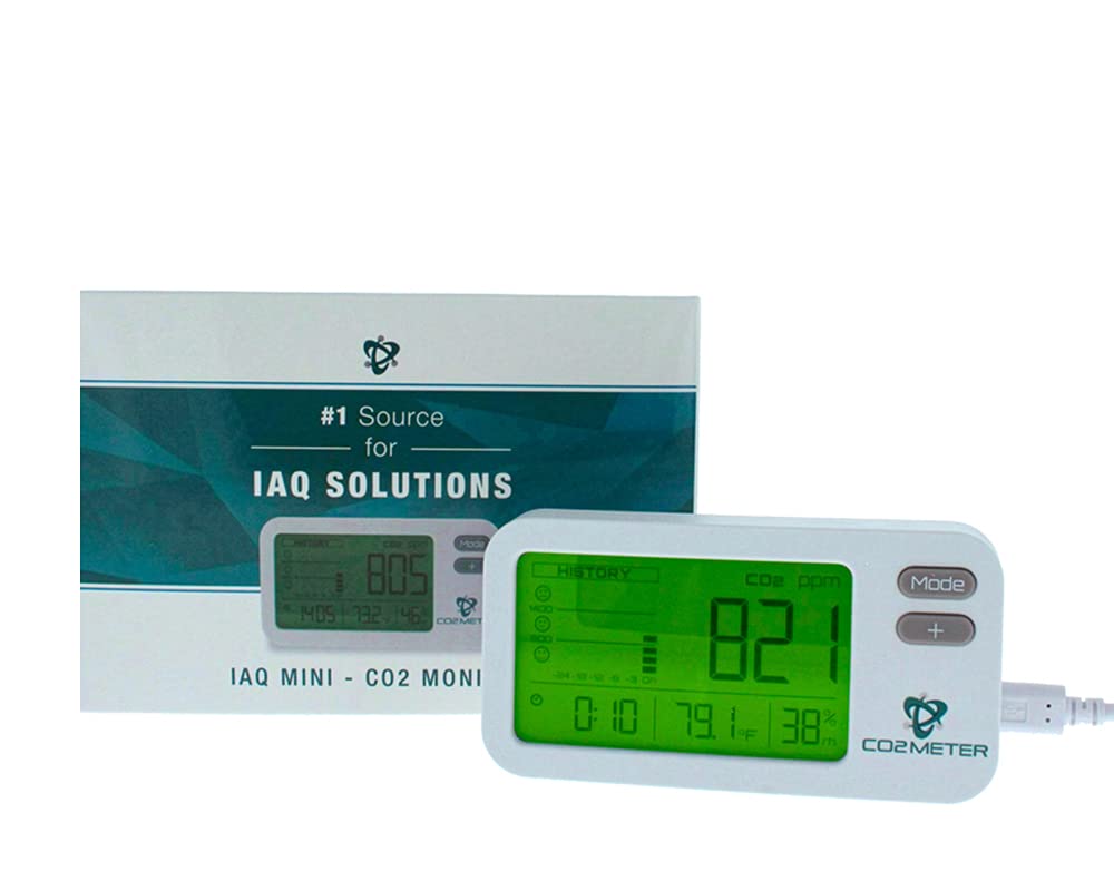 CO2 Meter Indoor Air Quality Monitor - Portable Carbon Dioxide Detector for Home, Office & Classroom | Real-Time Air Quality Measurement for Health & Safety