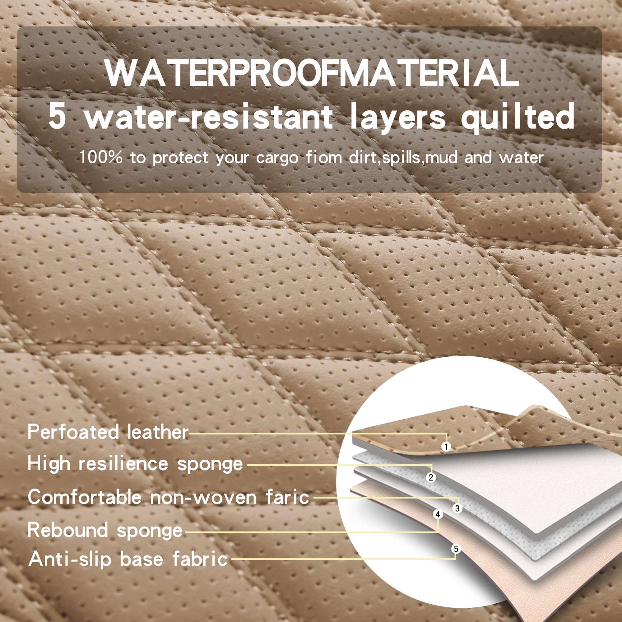 Premium Full Coverage Leather Car Seat Covers Set - Waterproof & Universal Fit for Cars, Trucks, Sedans - Luxury Beige Seat Protector & Cushion (5 Seats) - Perfect for Road Trips, Daily Commutes & Vehicle Protection