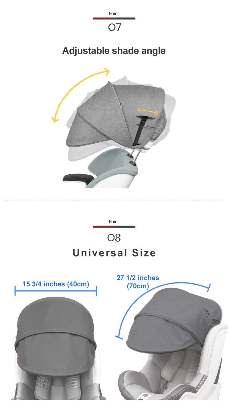 Manito Car Sun Shade Extender - Black Grey Auxiliary Canopy for Baby Car Seat | UV Protection & Sunblock for Infants | Perfect for Road Trips & Outdoor Travel