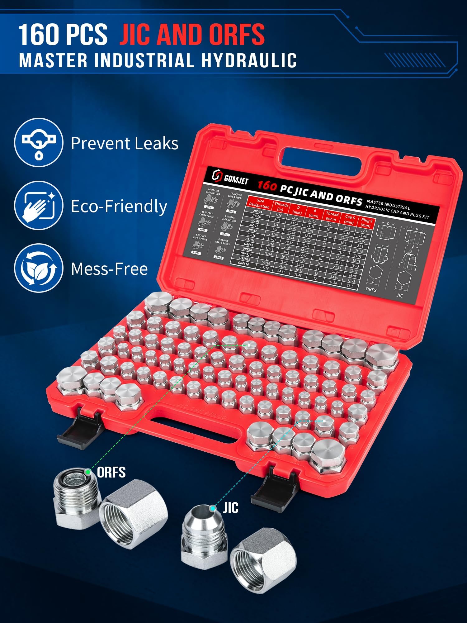 160-Piece JIC & ORFS Hydraulic Cap and Plug Kit - Industrial Hose, Tube & Pipe Fittings with Precision Threading (ORFS & 37° Dash Sizes 4/6/8/10/12/16) - Ideal for Hydraulic System Maintenance, Repair & Fluid Line Protection