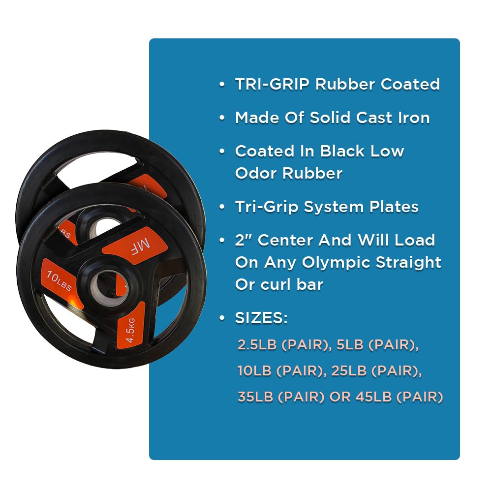 Tri-Grip Olympic Weight Plates Pair - 2-Inch Center Hole Rubber Coated Cast Iron Plates for Home Gym, CrossFit & Strength Training - Durable, Secure Grip & Floor Protection - Perfect for Deadlifts, Squats & Bench Press