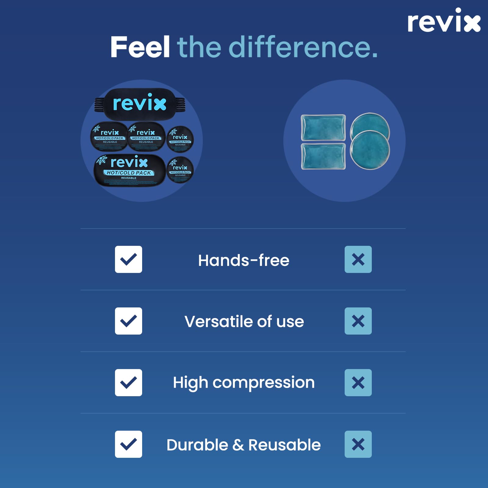 REVIX Reusable Hot and Cold Therapy Gel Ice Packs for Injuries - 5-Piece Set for Joint & Muscle Pain Relief, Post-Workout Recovery - Flexible Cooling Pads for Knees, Back, Arms, Neck - Perfect for Sports Injuries, Arthritis & Post-Surgery Care