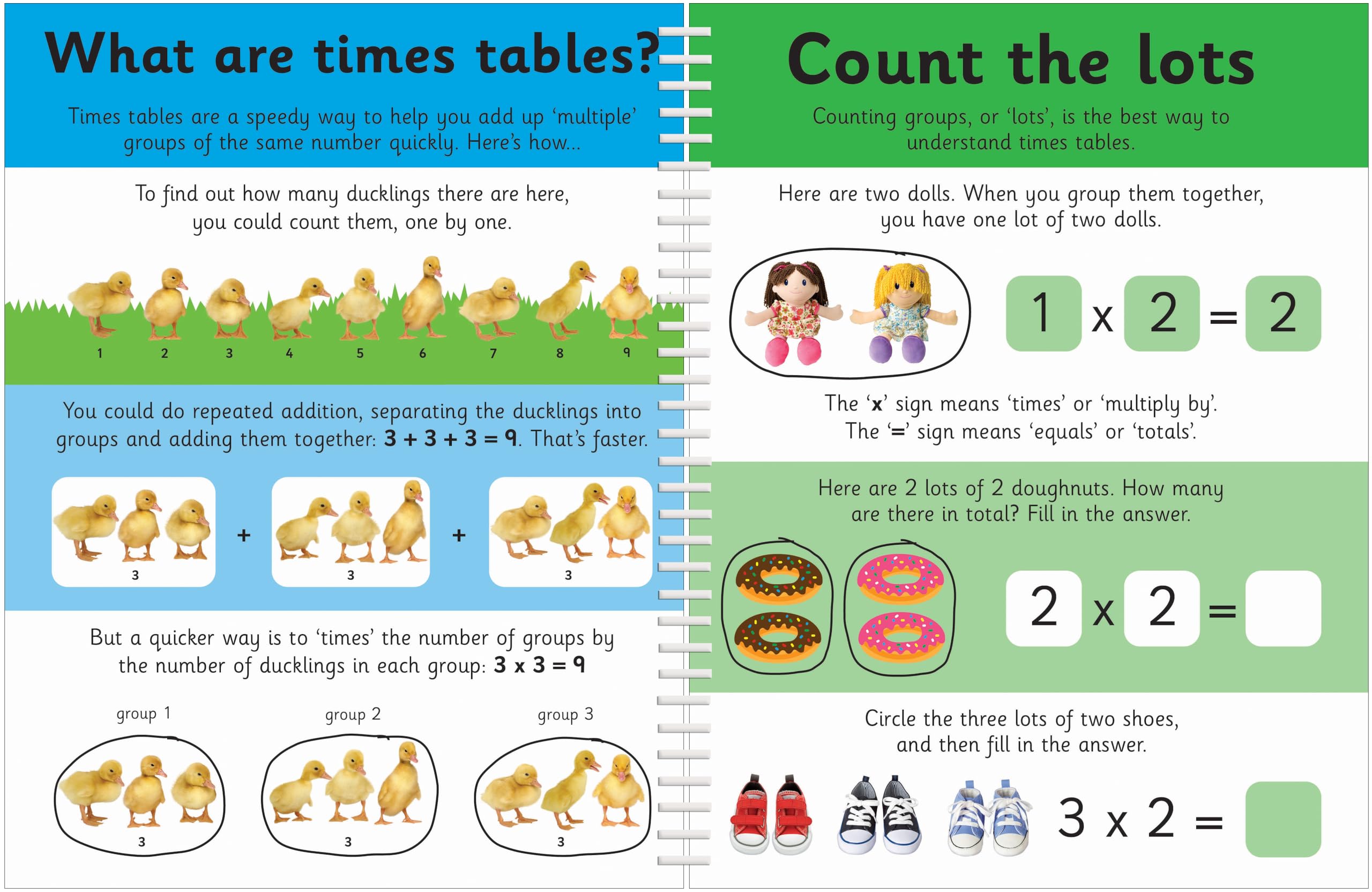 Times Tables Wipe Clean Workbook - Reusable Math Practice for Kids | Perfect for Homeschooling & Classroom Learning