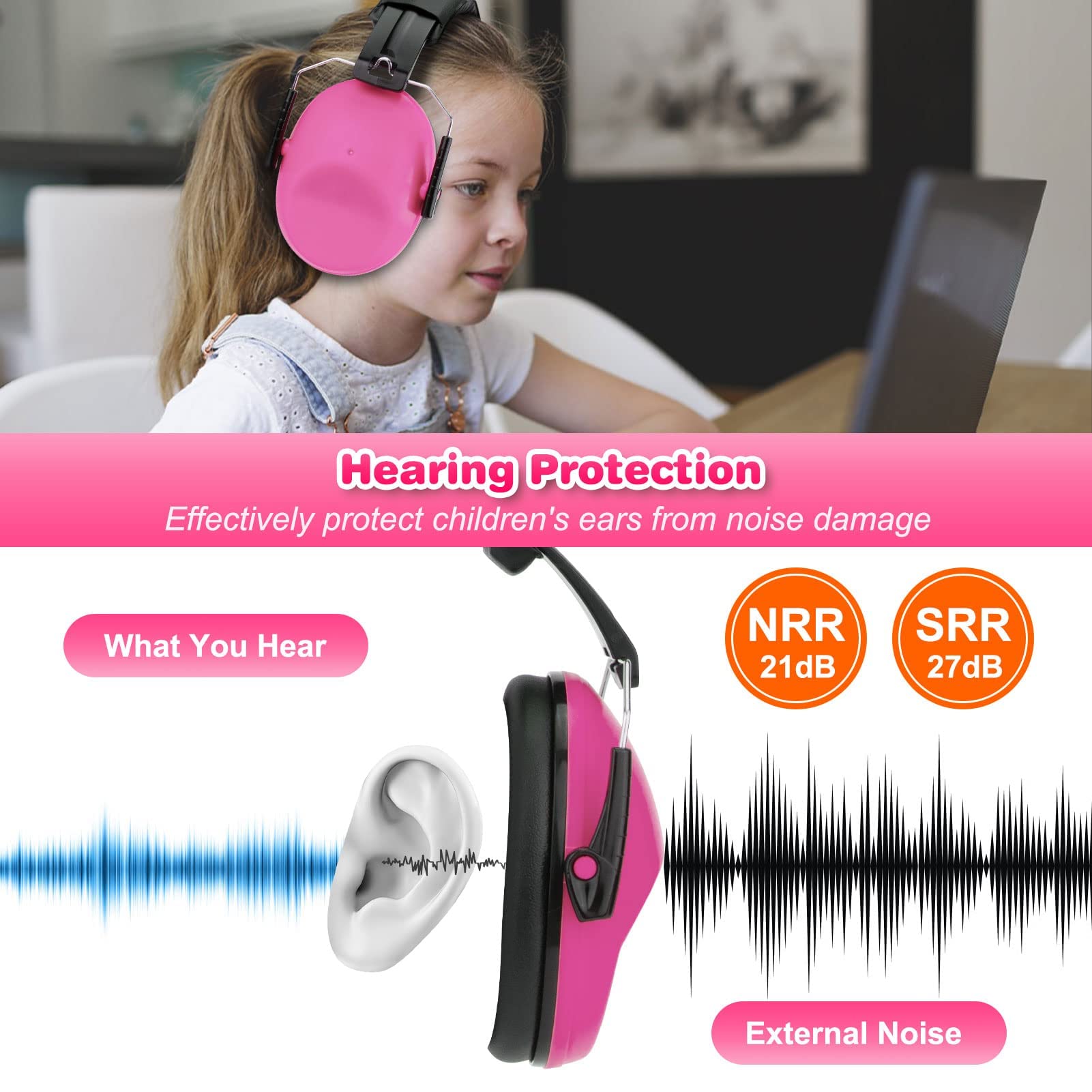 Noise Cancelling Ear Muffs for Kids - 2 Pack Soundproof Over Ear Headphones with Foldable Design - Hearing Protection for Airplanes, Concerts, Studying & Sensory Sensitivity Relief