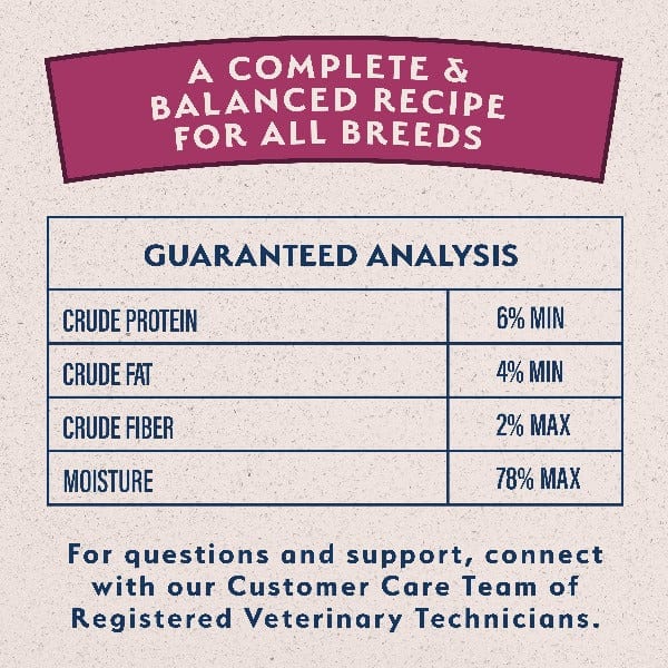Natural Balance Reserve Limited Ingredient Sweet Potato & Venison Recipe Canned Dog Food - Grain-Free, Hypoallergenic Wet Food for Dogs with Sensitive Stomachs - Perfect for Small & Large Breeds at Home or Travel