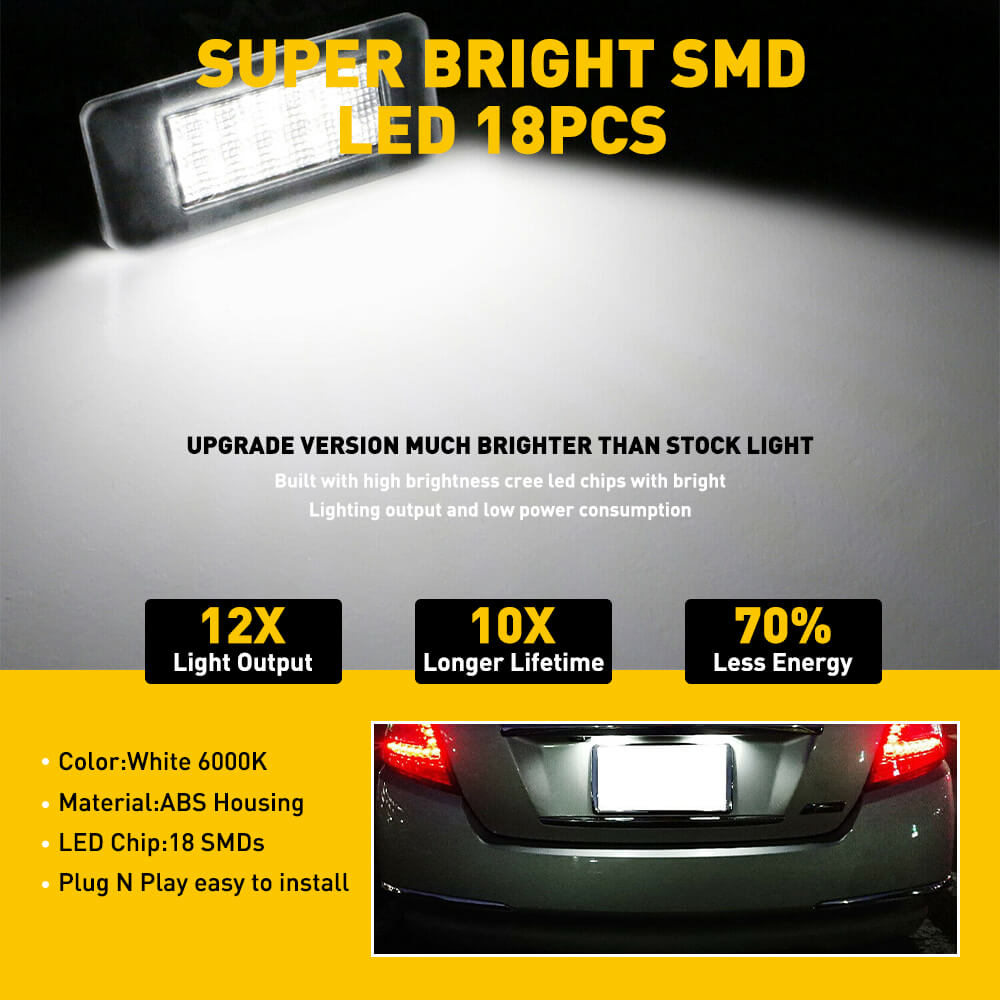 Bright White LED License Plate Lights - Compatible with 2019-2021 Nissan Altima, Versa, 2020-2021 Sentra, 2021+ Rogue - Super Bright Tag Light Assembly for Enhanced Night Visibility & Stylish Look (Perfect for Night Driving, Car Shows & Vehicle Customization)