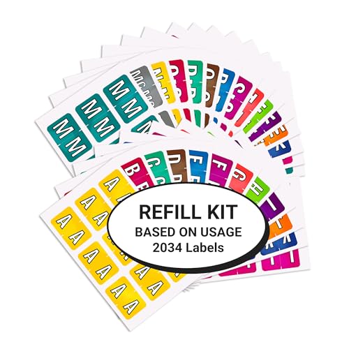 Set A-z, Refill