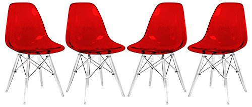 Transparent Red
