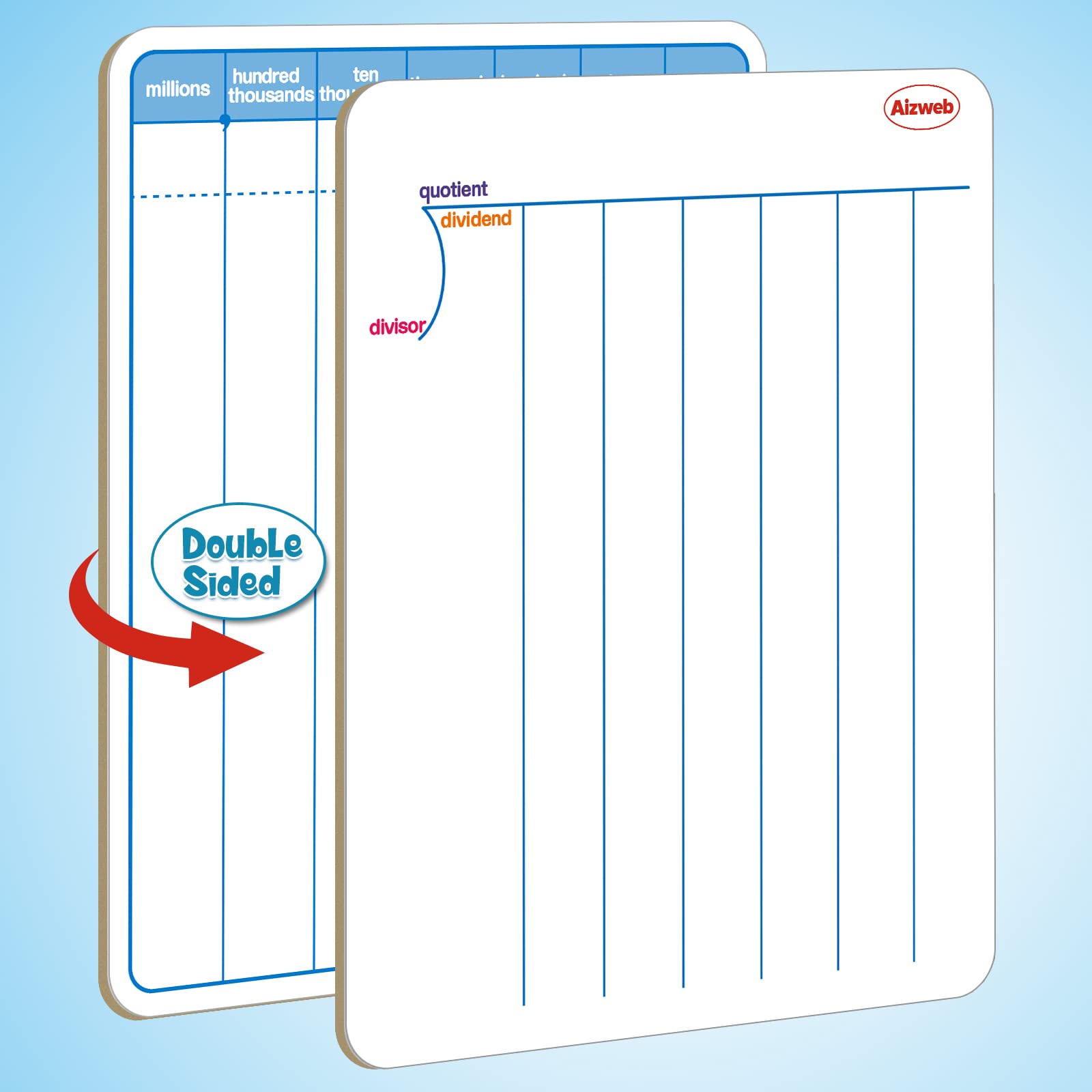 Dry Erase Long Division Whiteboard - Reusable Math Practice Board for Kids & Students - Perfect for Classroom, Homeschool & Learning at Home