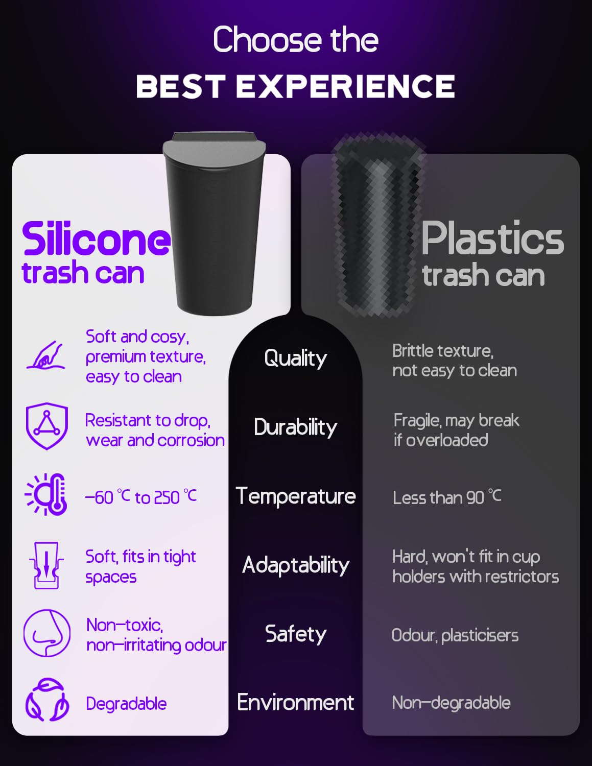 BMZX Small Car Trash Can with Lid - Leakproof Cup Holder & Door Pocket Garbage Bin for Auto, Home, Office - Compact Trash Container (Black, 1 Pack) | Perfect for Road Trips, Commuting & Workspace Organization