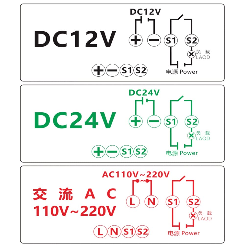 ShangHJ Programmable Digital Timer Relay Module - AC 110-220V, 10A 1500W, ON/OFF Cycle Timer Switch with LED Display (2-Pack, Green/Red) - Perfect for Home Automation, Lighting Control & Appliance Scheduling