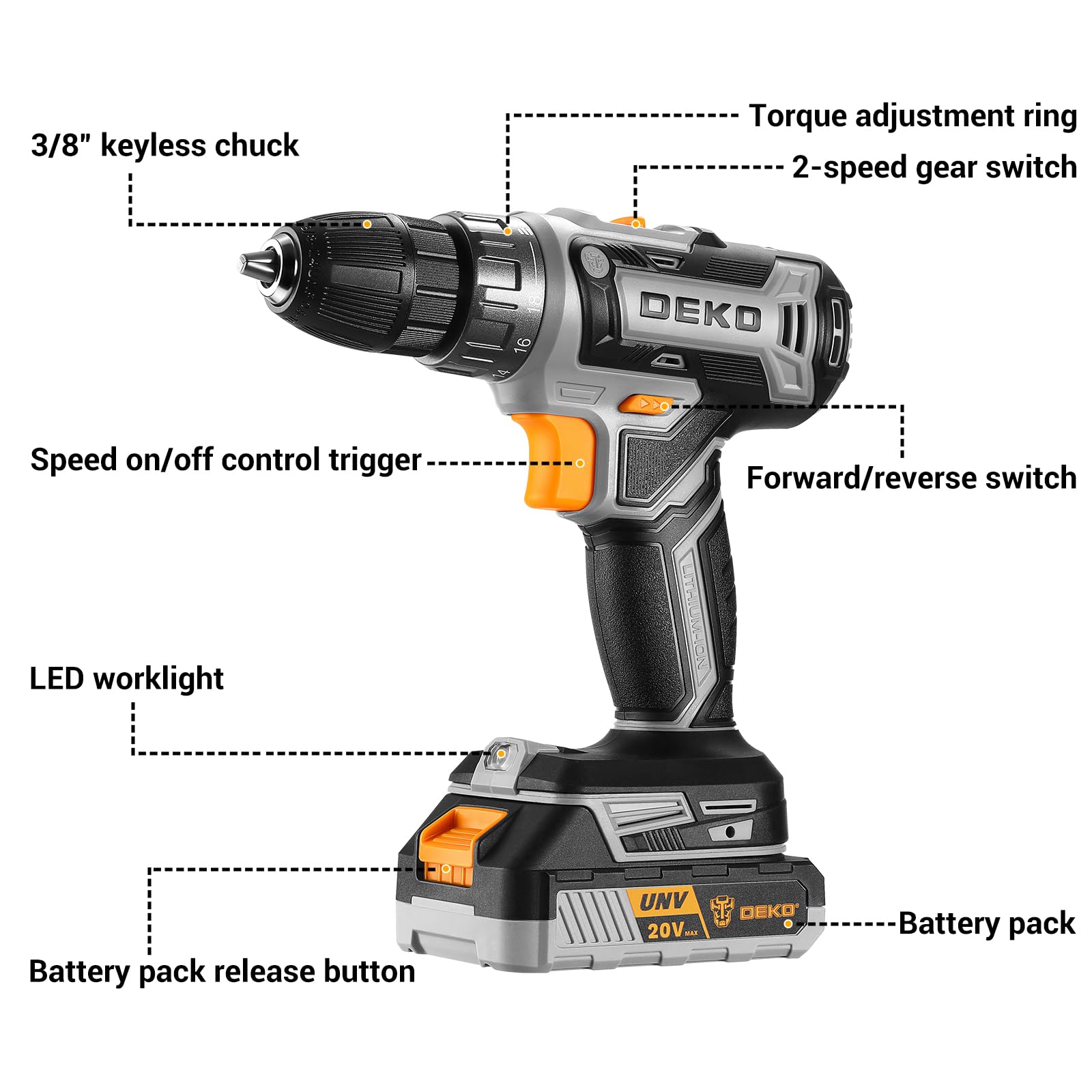 DEKO PRO 20V Cordless Drill Set with Battery & Charger - Powerful Electric Drill for Home DIY, Woodworking, and Construction Projects