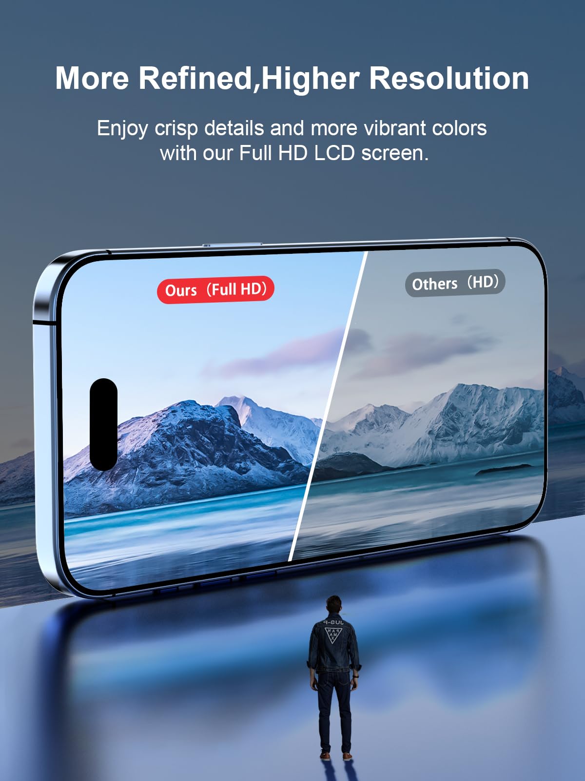 Original iPhone 15 Pro Screen Replacement 6.1