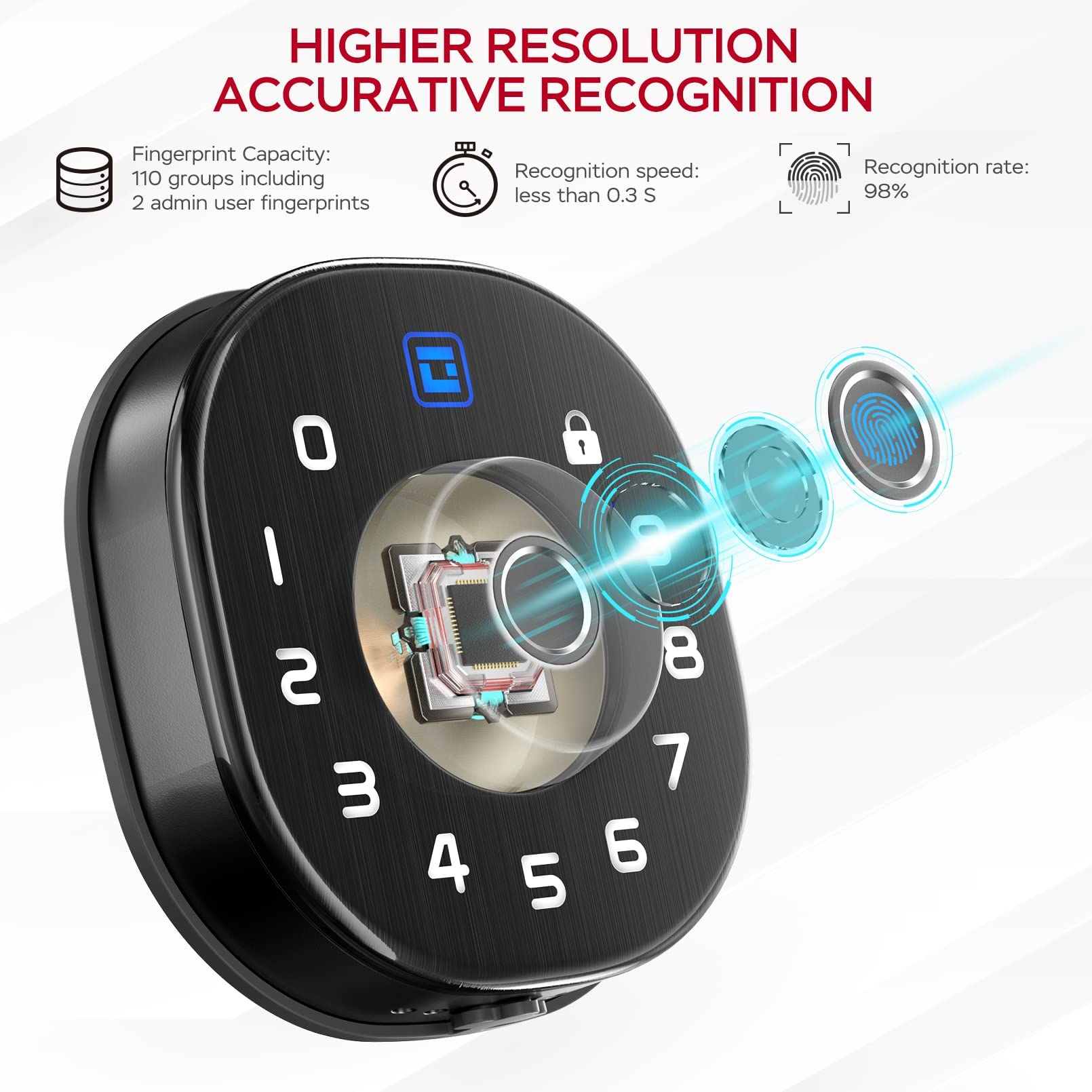 GeekTale Smart Keyless Entry Door Lock - Fingerprint & Keypad Deadbolt for Front Door, App Control, Auto Lock, Exterior Security - Perfect for Home, Office & Vacation Rentals