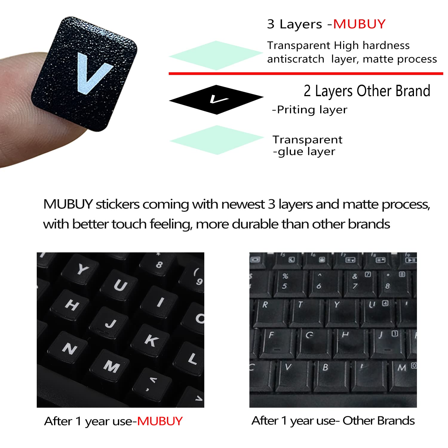 2 Pack Universal Korean Keyboard Stickers - Black Background White Letters for Laptop, Computer, Desktop | Durable Replacement Keyboard Labels | Perfect for Korean Typing, Language Learning & Office Work