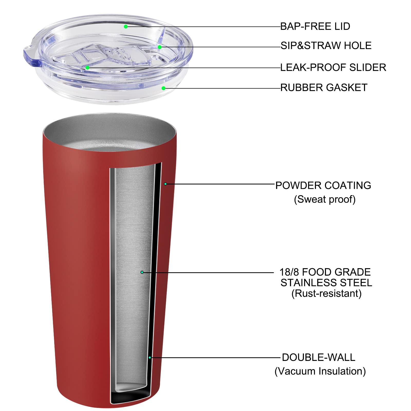 VEGOND 20oz Stainless Steel Vacuum Insulated Tumbler with Lid and Straw - Double Wall Insulated Coffee Travel Mug (1 Pack, Red) - Perfect for Office, Gym, Camping & Outdoor Activities