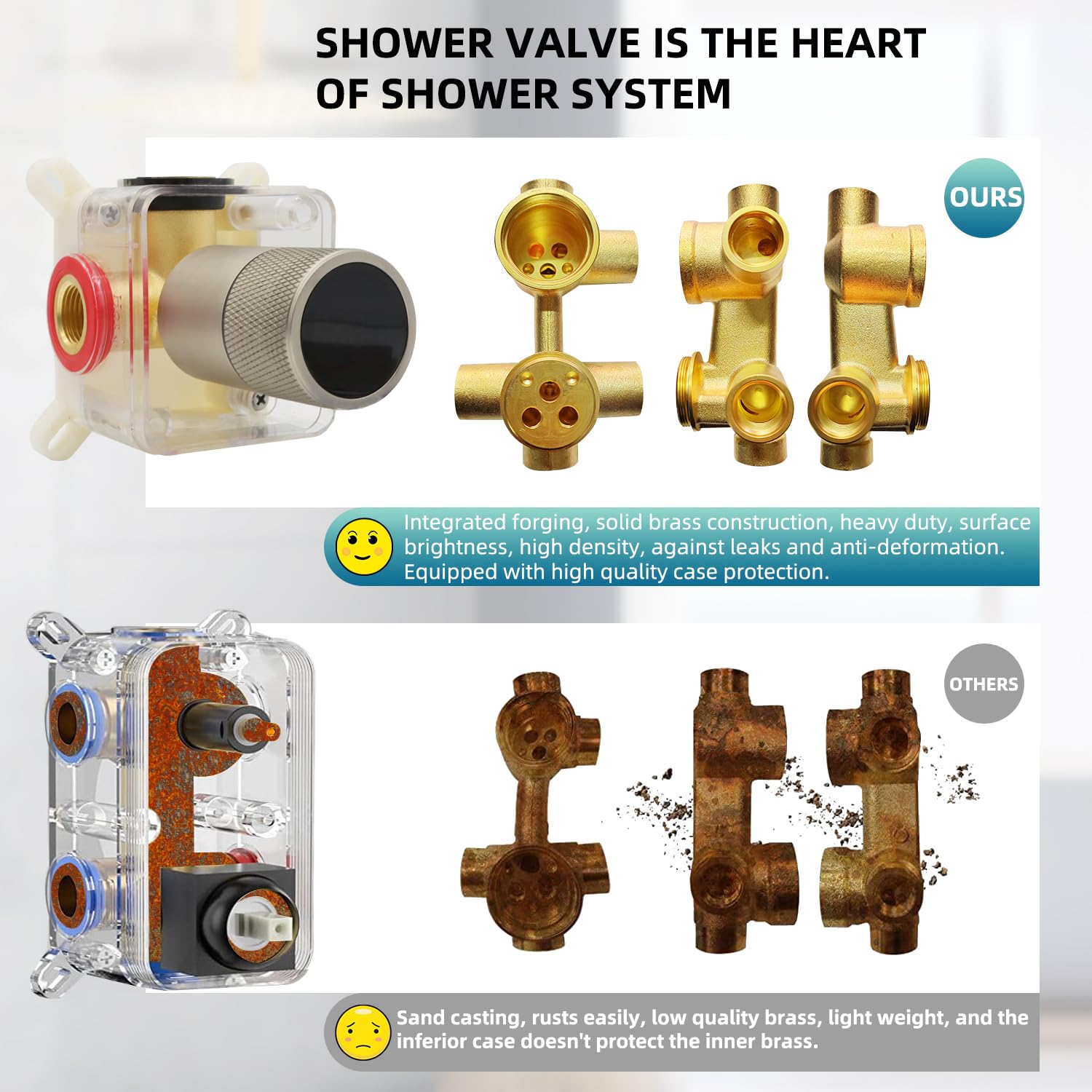 Digital Shower Valve with Temperature Display - Solid Brass Concealed Shower Diverter Kit with Wall Mount & Body Jets Control - Brushed Nickel Finish for Modern Bathroom & Spa Experience