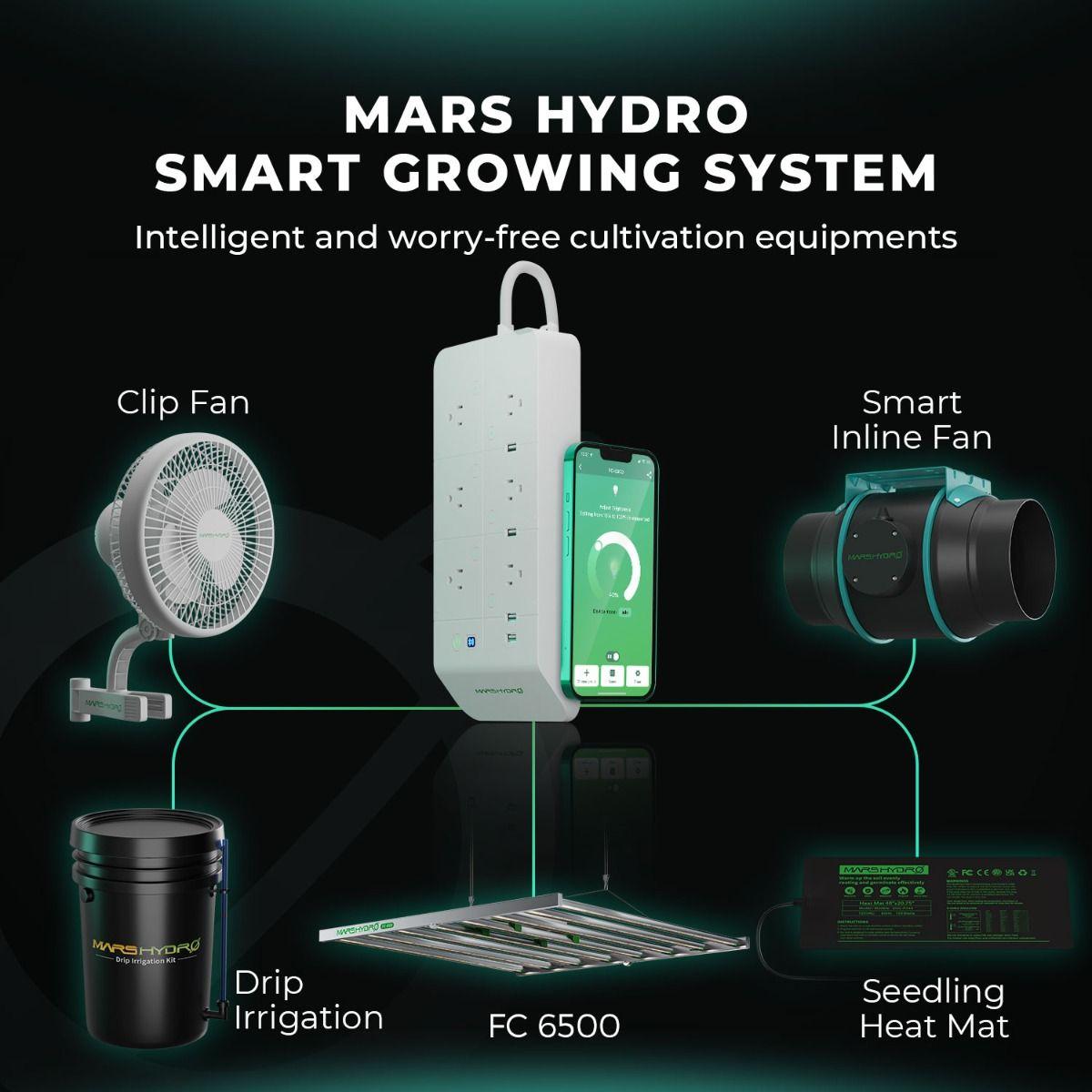 Mars Hydro FC 6500 EVO Full Spectrum LED Grow Light for Indoor Plants - High Efficiency 650W Commercial Grow Light for Hydroponics, Greenhouse, and Vertical Farming