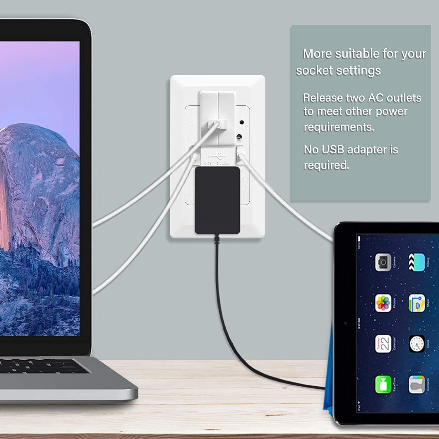 GREENCYCLE 15-Amp High Speed USB Wall Charger Outlet with 4.2A Dual Ports & 2 AC Outlets - Auto Nightlight Sensor, Power-Saving Design, White (6 Pack) - Perfect for Bedrooms, Kitchens, Offices & Home Renovations