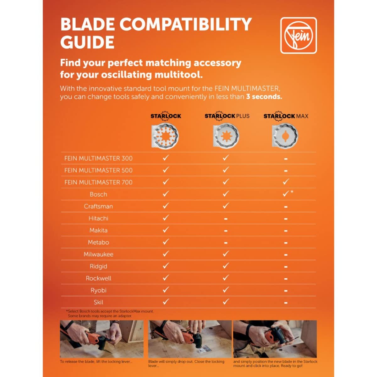 Fein Starlock E-Cut Standard Saw Blade - 1-3/8