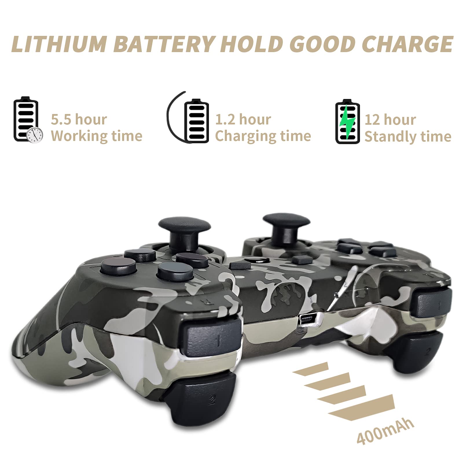 CFORWARD Wireless Game Controller for PS3 - Dual Vibration & 6-Axis Motion Sensor, Rechargeable with USB Charger & Thumb Grips - Perfect for Gaming, Streaming & Multiplayer Sessions