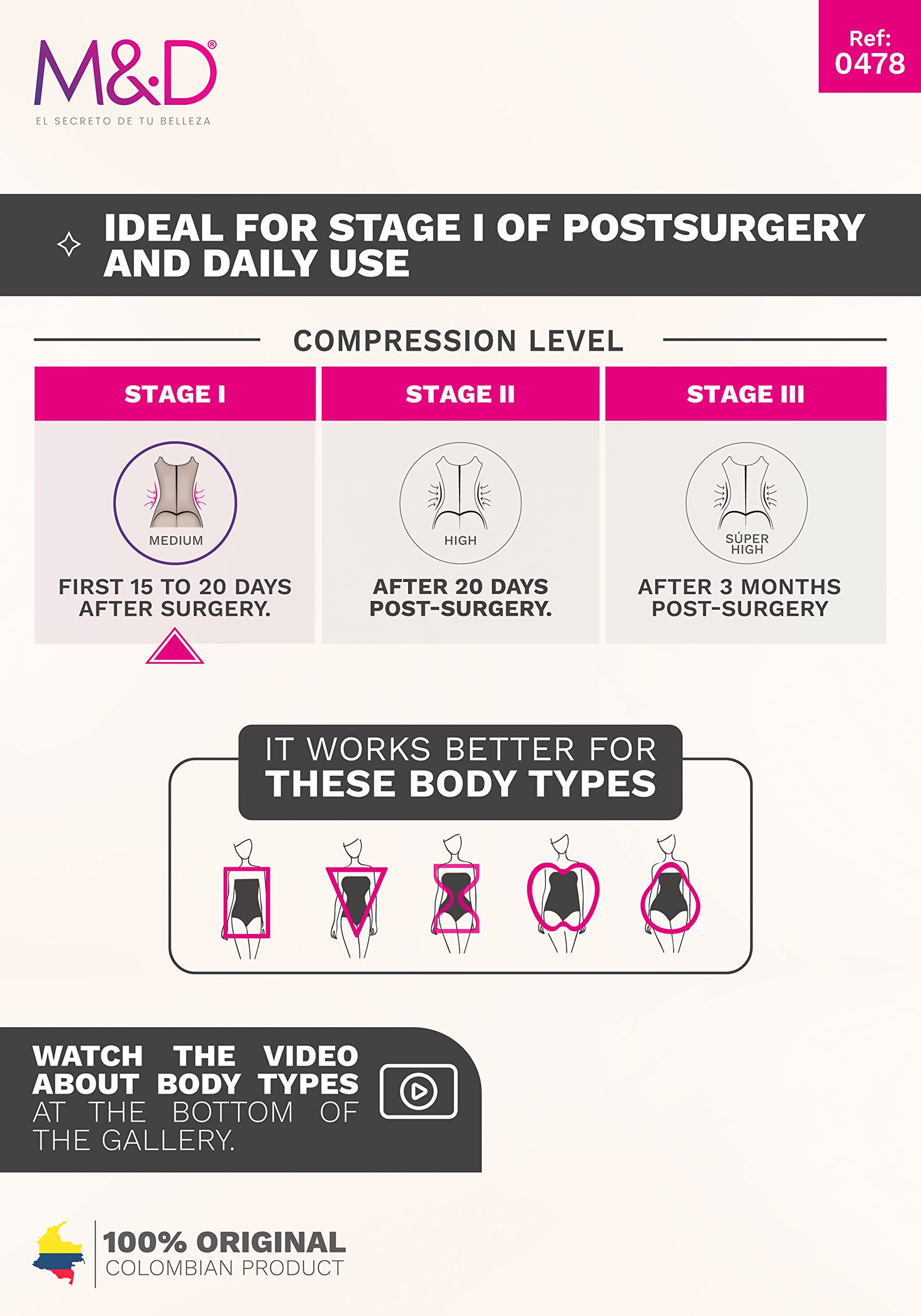 Post Surgery Stage 2 BBL Compression Garment - Colombian Fajas Shapewear for Women | Post OP Recovery & Body Contouring | Perfect for Tummy Control & Waist Training After Cosmetic Procedures