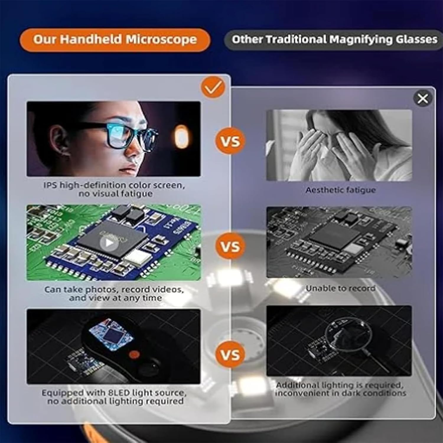 JHDZ 100x Handheld Digital Microscope with 2