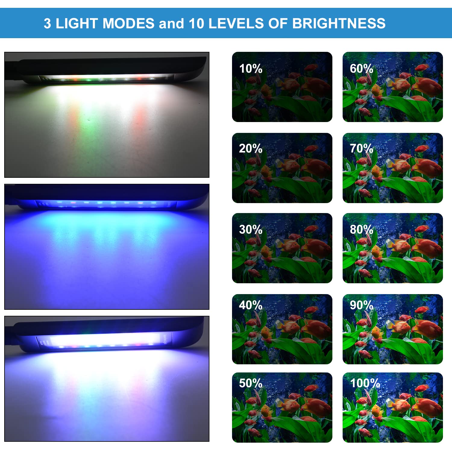 VARMHUS 4.8W LED Aquarium Light - Fish Tank Light with Full Spectrum for Aquatic Plants (Black) | Perfect for Freshwater & Saltwater Tanks, Planted Aquariums & Coral Reefs