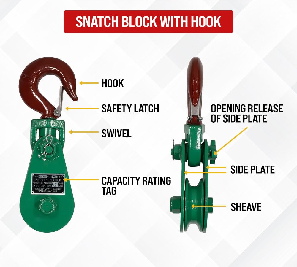 2-Pack Mytee Snatch Block with Hook – 4 Ton WLL, 4 1/4