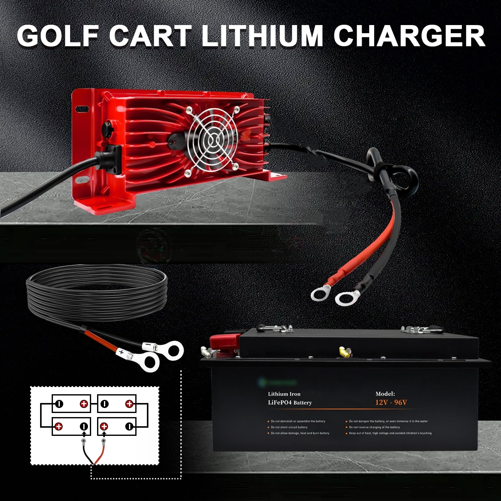 48V 1200W Golf Cart Lithium Battery Charger - 15A 48V LiFePO4 Onboard Charger for 16S 58.4V (51.2V) Batteries with M8 O-Terminal | Fast Charging for Club Car, EZGO & Yamaha Golf Carts | Perfect for Golf Courses, Resorts & Private Communities