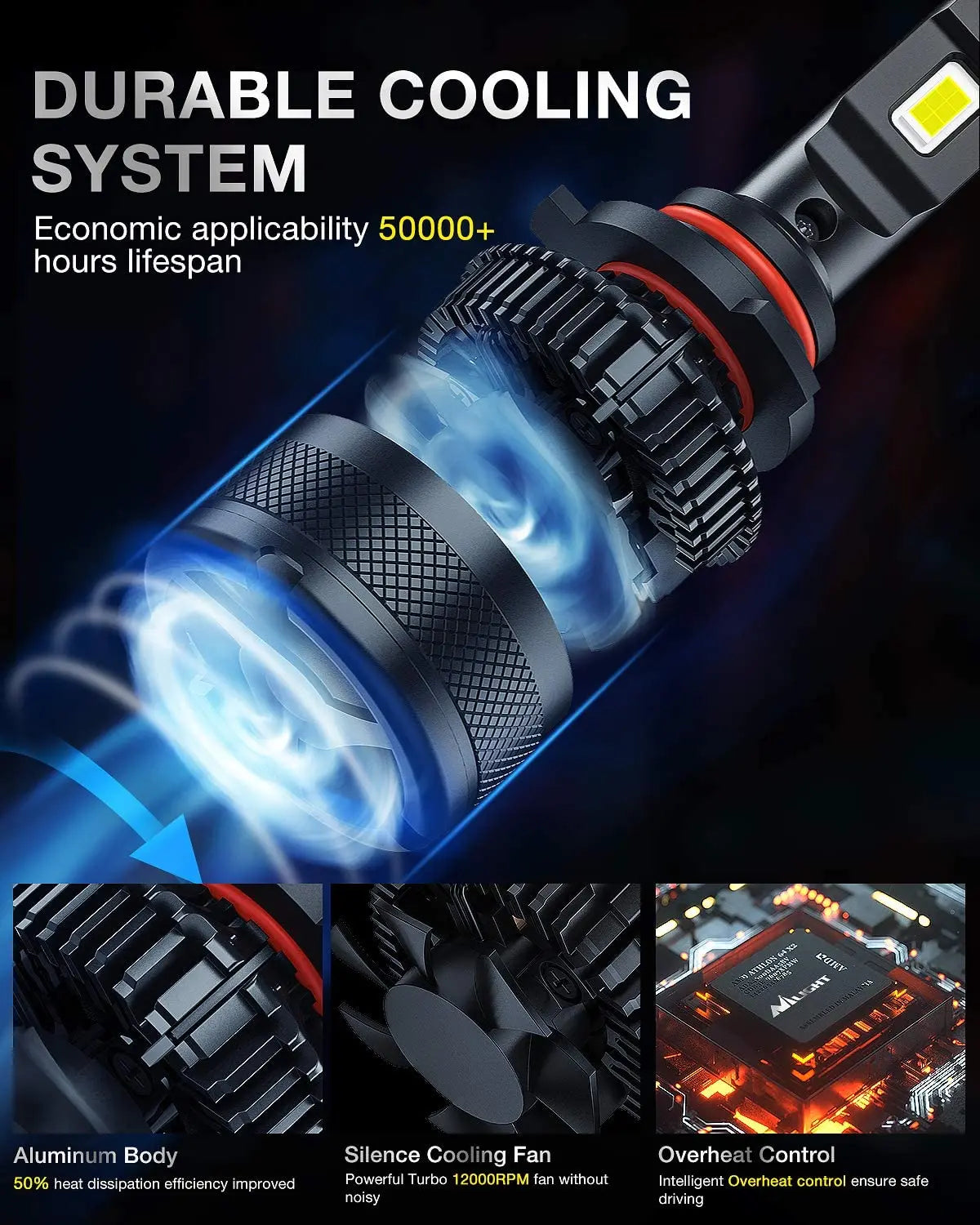 Nilight A9 9006 LED Headlight Bulbs - 700% Brighter HB4 LED Conversion Kit, 6000K Cool White Low Beam, 2 Pack - Perfect for Night Driving & Off-Road Vehicles