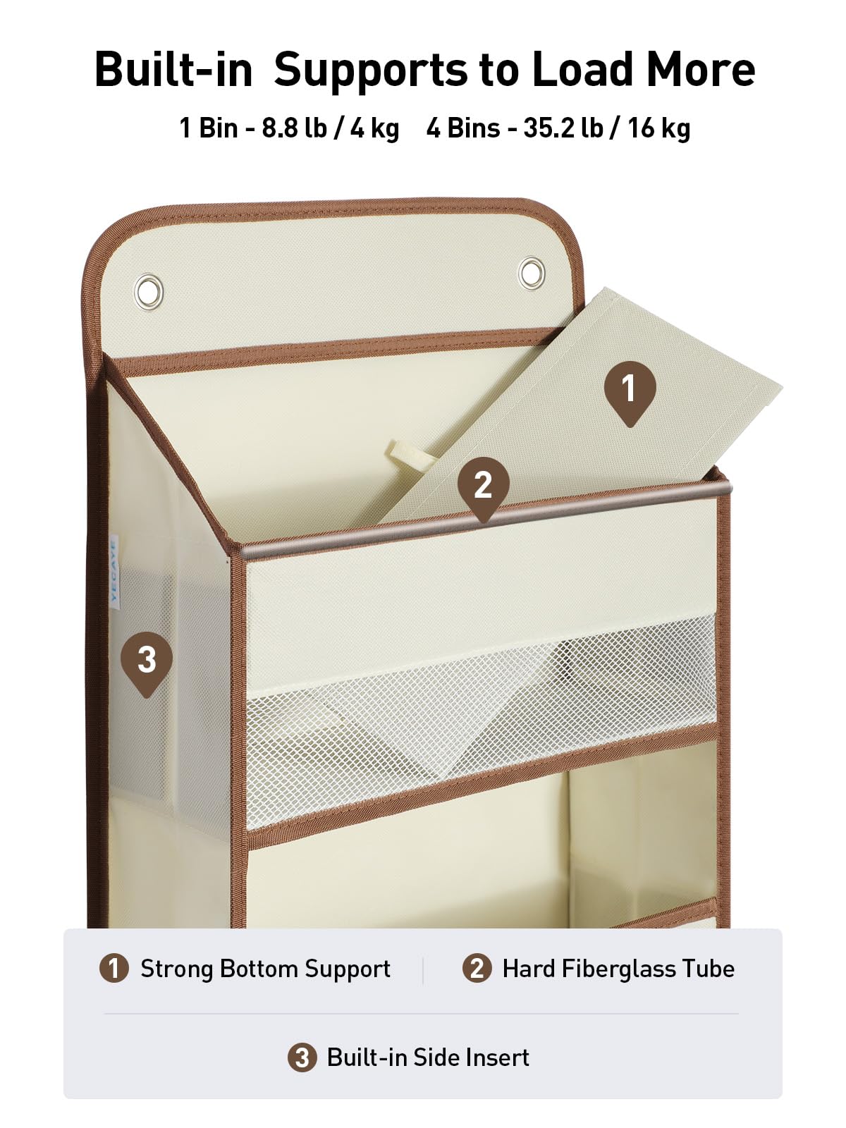Yecaye Over the Door Storage Organizer - 35.2lbs Capacity Hanging Closet Organizer with 4 Bins & 6 Side Pockets - No Sagging Bathroom & Nursery Door Storage for Baby Essentials, Toys & Towels - Beige | Perfect for Small Spaces, Closet Organization & Baby Room Storage