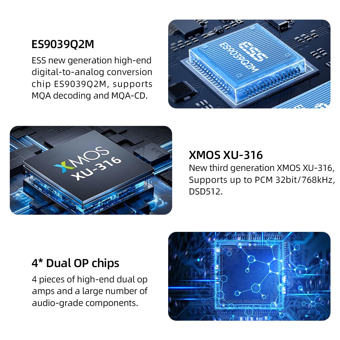 SMSL PS200 ES9039Q2M XU316 USB DAC Converter - 32Bit/768kHz DSD512 MQA/MQA-CD Digital to Analog Audio Adapter with USB/Optical/Coaxial to RCA Output for PC, Phone, PS5, Nintendo Switch & Home Theater System - Perfect for Gaming, Music Streaming & Hi-Fi Audio Setup