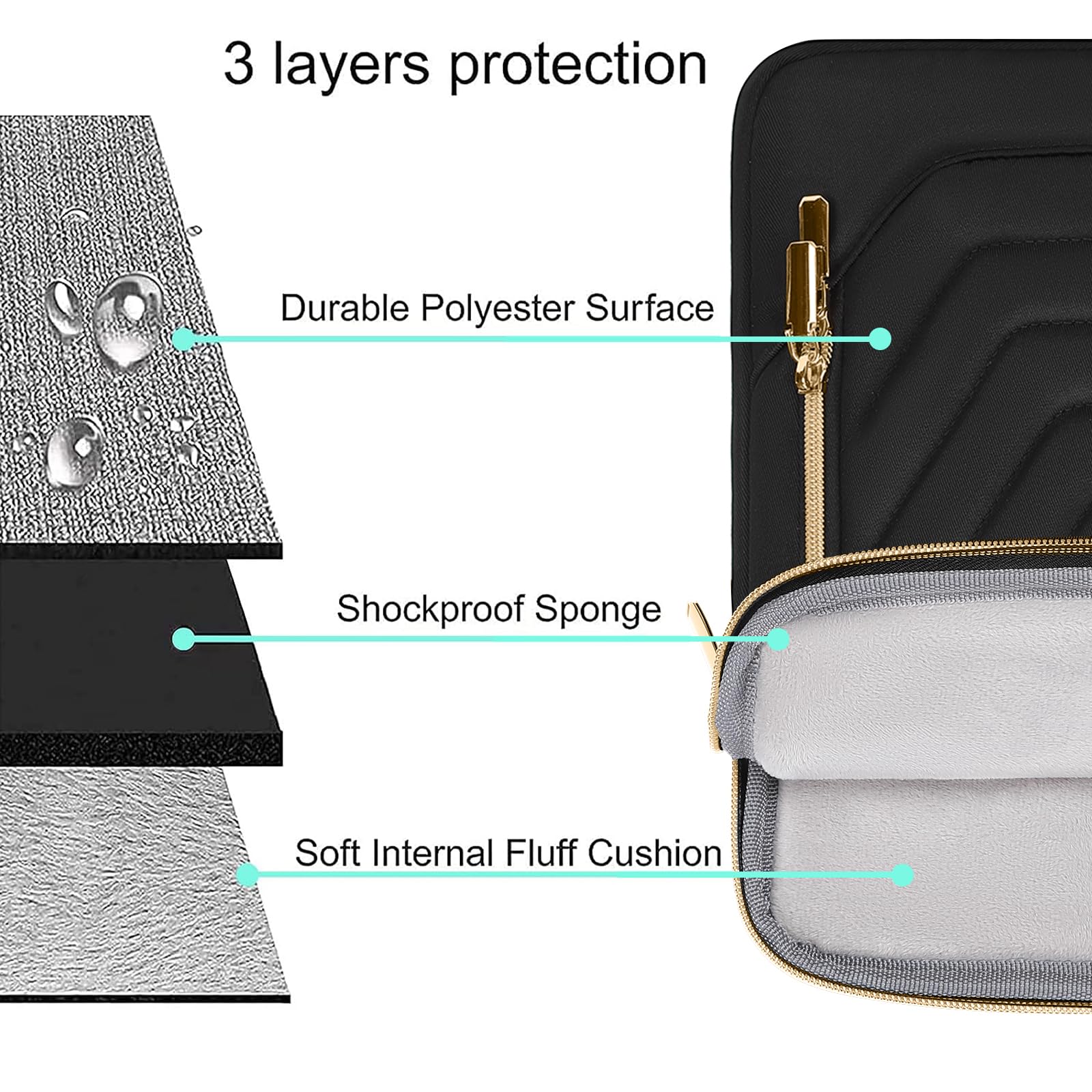 MOSISO 13-13.3 Inch Laptop Shoulder Bag for MacBook Pro 14, HP, Dell, Lenovo, Asus - Waterproof Messenger Briefcase with Front Quilted Pocket - Perfect for Business, Travel & College (Black)