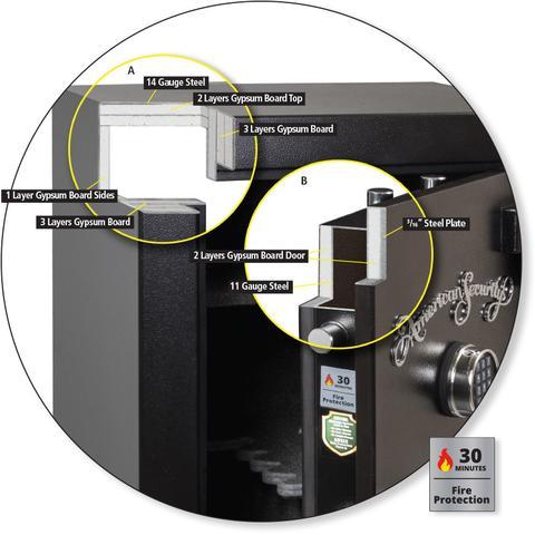 AMSEC TF5517E5 LTN F WT 30 Minute Fireproof Gun Safe - White | Secure Handgun & Rifle Storage for Home, Office & Travel Protection
