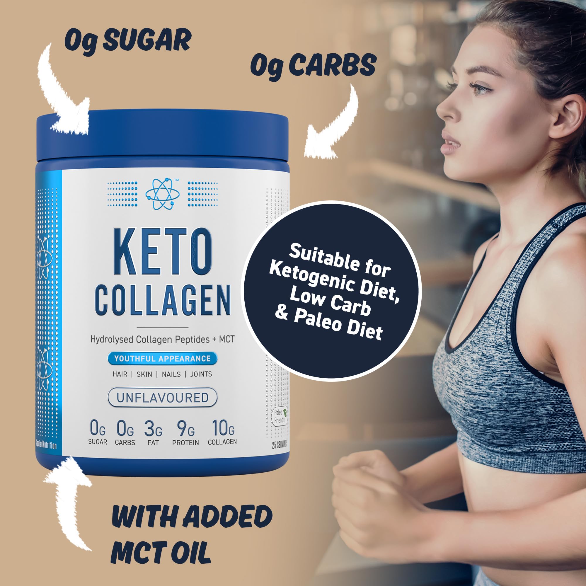 Applied Nutrition Keto Collagen Powder - Unflavored 325g | Supports Weight Loss & Skin Health | Perfect for Ketogenic Diet & Daily Wellness