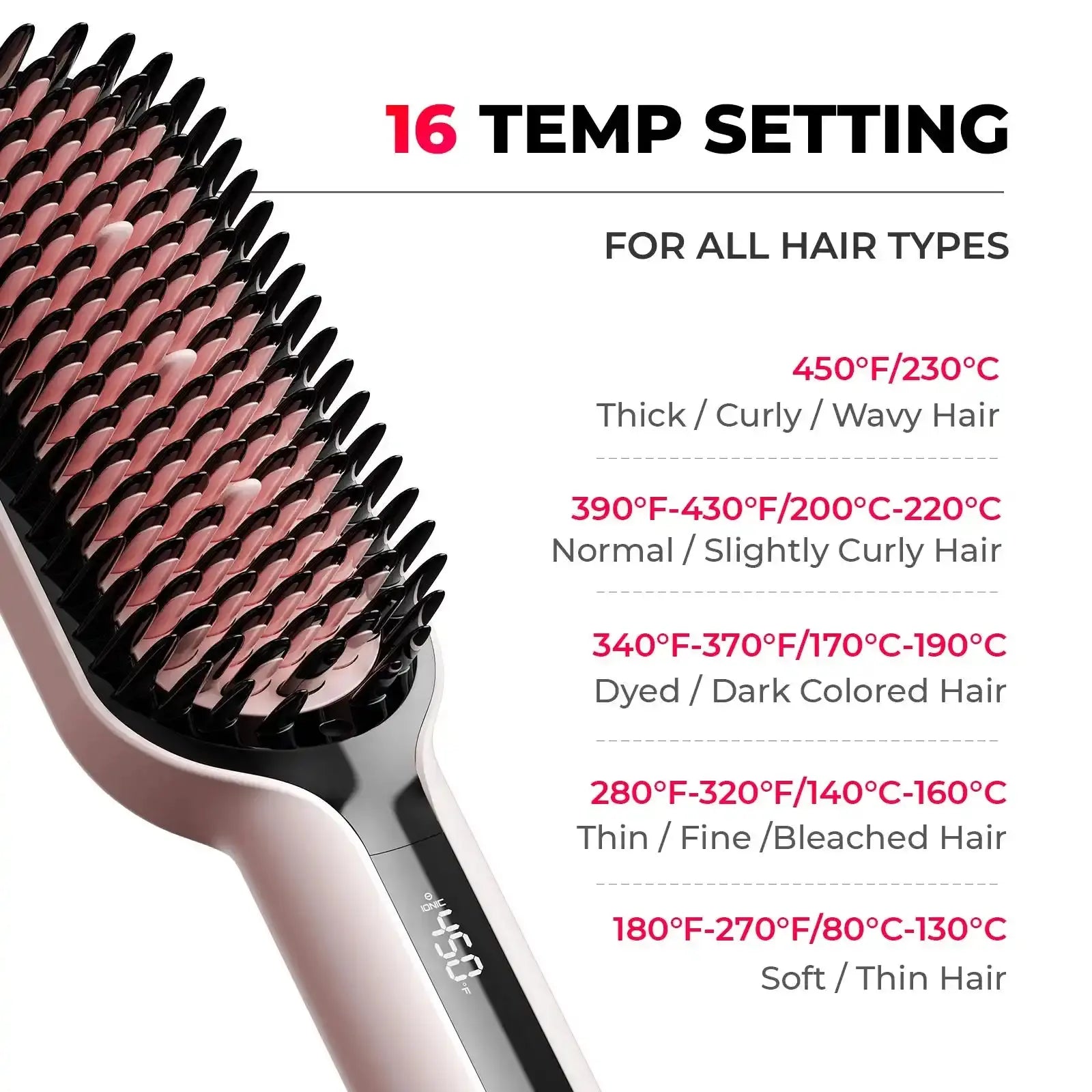 TYMO iONIC PLUS Pink Hair Straightener & Styler - Professional Ionic Ceramic Flat Iron for Smooth, Shiny Hair - Perfect for Home & Salon Use