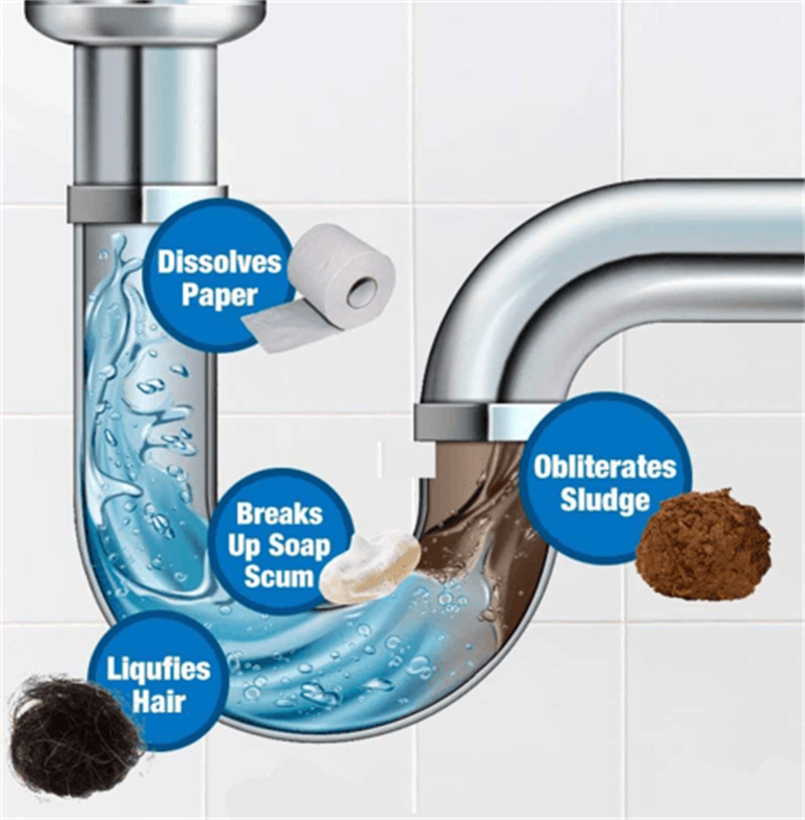 **Wild Tornado Pipe Dredge Deodorant – Ultimate Sink & Drain Cleaner – Portable Powder Cleaning Tool – Super Clog Remover – Chemical Powder for Kitchen & Toilet Pipe Unclogging – Perfect for Home & Commercial Use**